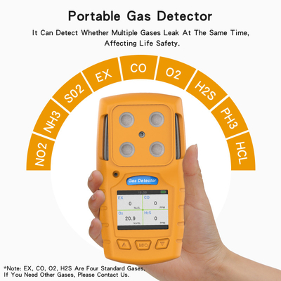 전기 화학 소형컴퓨터 Nh3 1 Ppm 단일 가스 검출기
