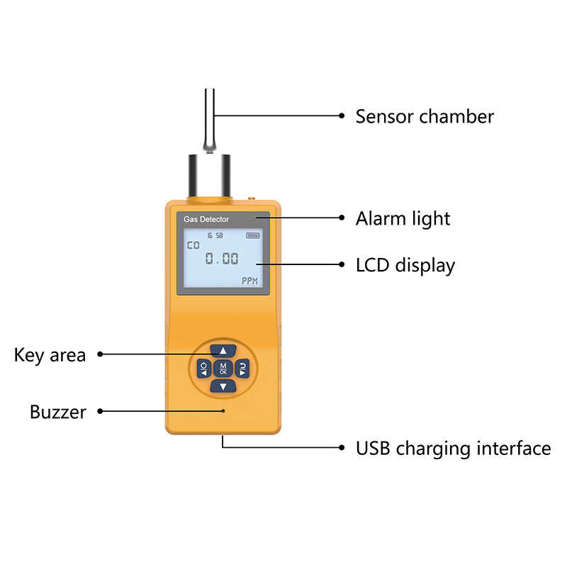 안전 모니터 VOC 가연성 가스 감지기 암모니아 가스 센서